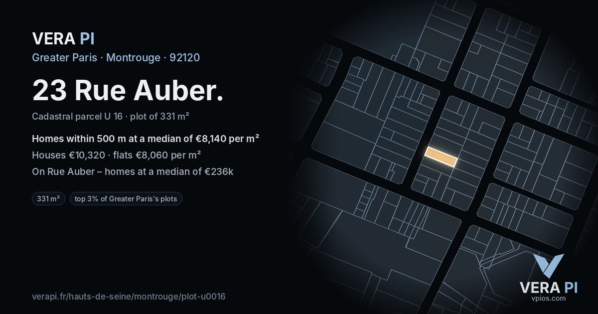 23 Rue Auber, Montrouge at night – the plot lit, the parcels around coloured by the prices near them