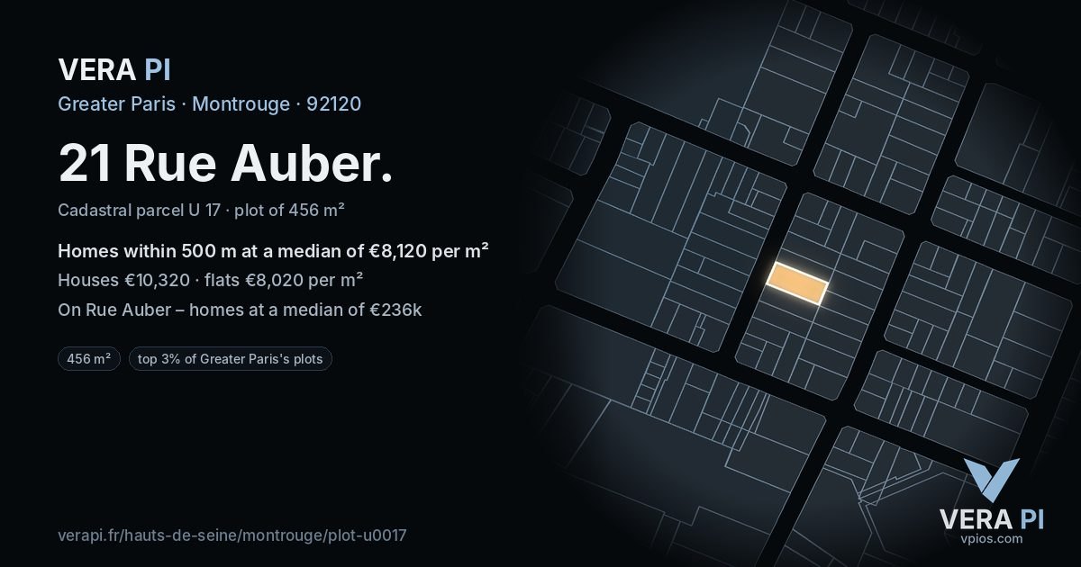 21 Rue Auber, Montrouge at night – the plot lit, the parcels around coloured by the prices near them