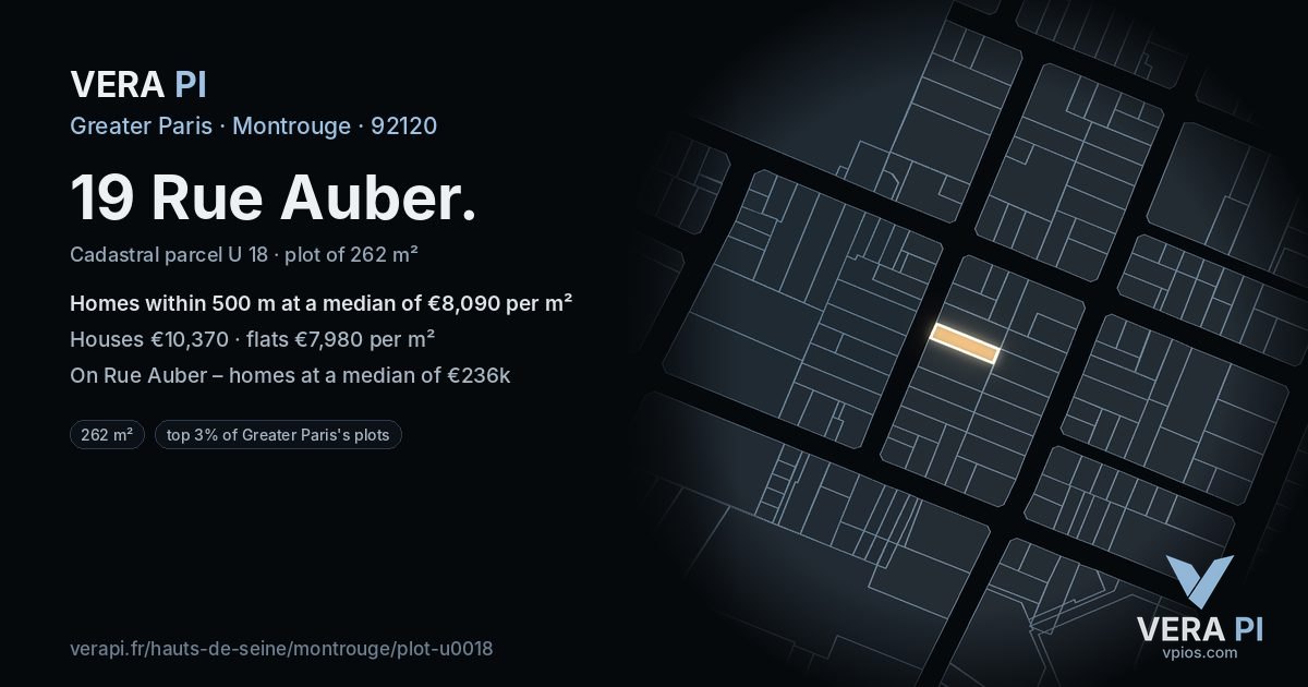19 Rue Auber, Montrouge at night – the plot lit, the parcels around coloured by the prices near them