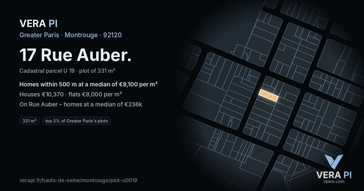 17 Rue Auber, Montrouge at night – the plot lit, the parcels around coloured by the prices near them
