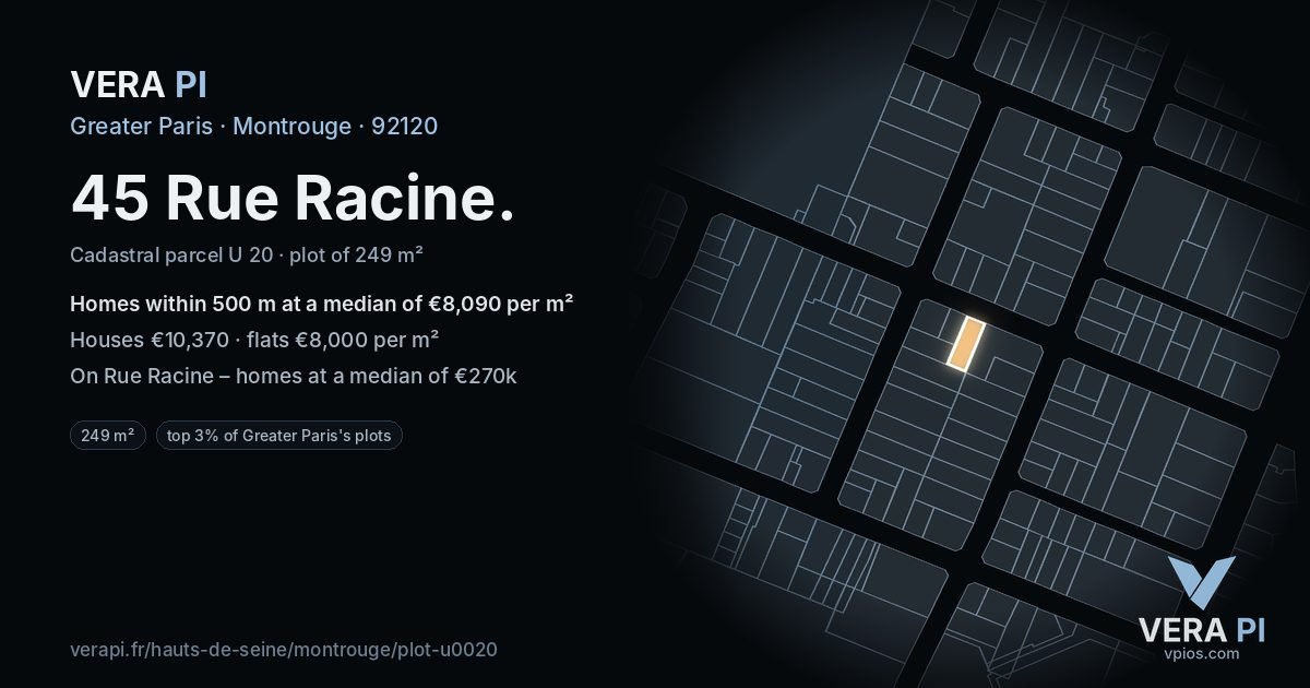 45 Rue Racine, Montrouge at night – the plot lit, the parcels around coloured by the prices near them