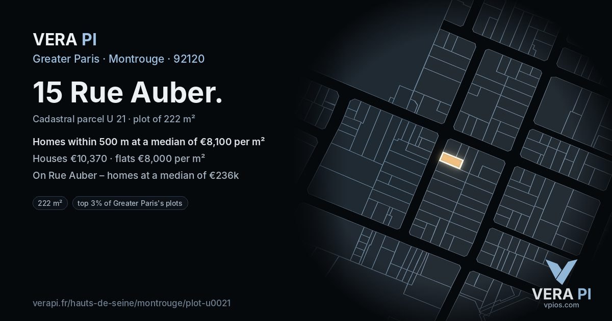 15 Rue Auber, Montrouge at night – the plot lit, the parcels around coloured by the prices near them