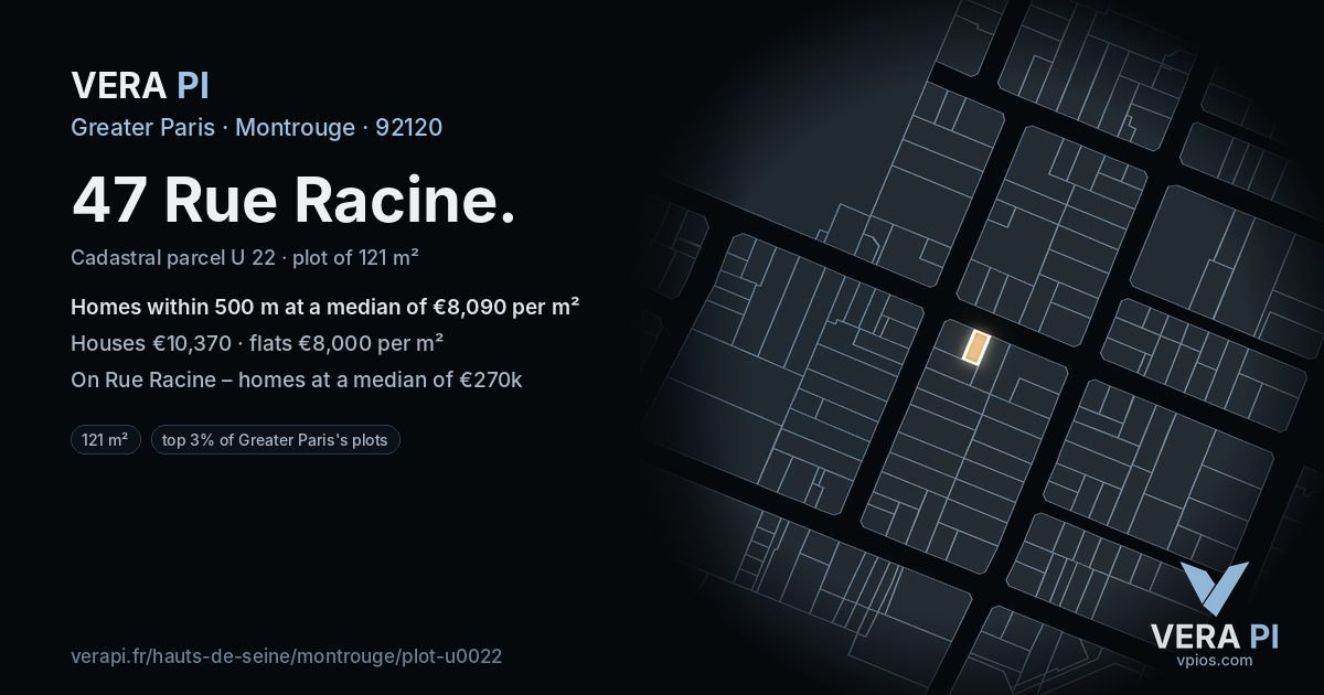 47 Rue Racine, Montrouge at night – the plot lit, the parcels around coloured by the prices near them