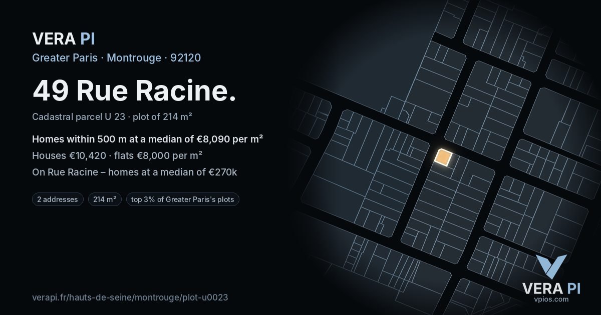 49 Rue Racine, Montrouge at night – the plot lit, the parcels around coloured by the prices near them