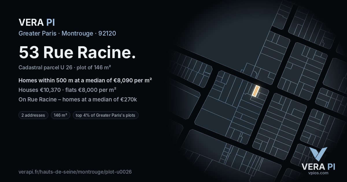 53 Rue Racine, Montrouge at night – the plot lit, the parcels around coloured by the prices near them