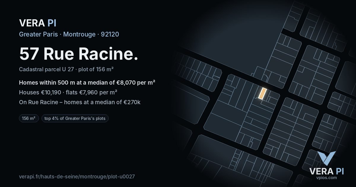 57 Rue Racine, Montrouge at night – the plot lit, the parcels around coloured by the prices near them