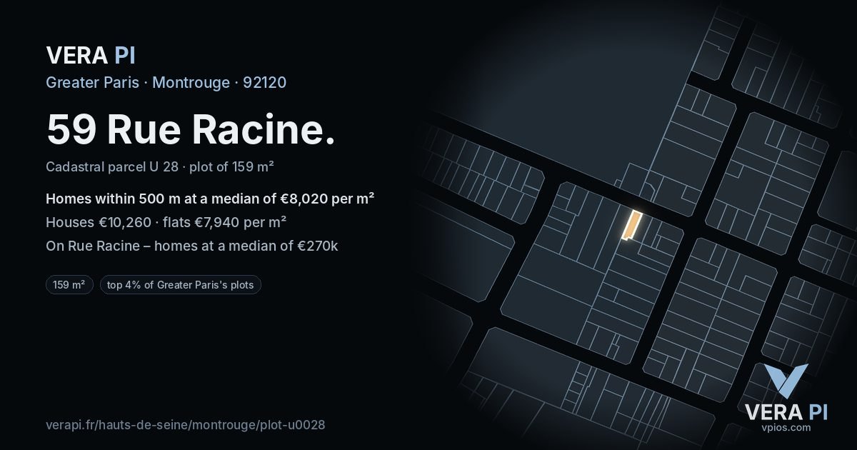 59 Rue Racine, Montrouge at night – the plot lit, the parcels around coloured by the prices near them