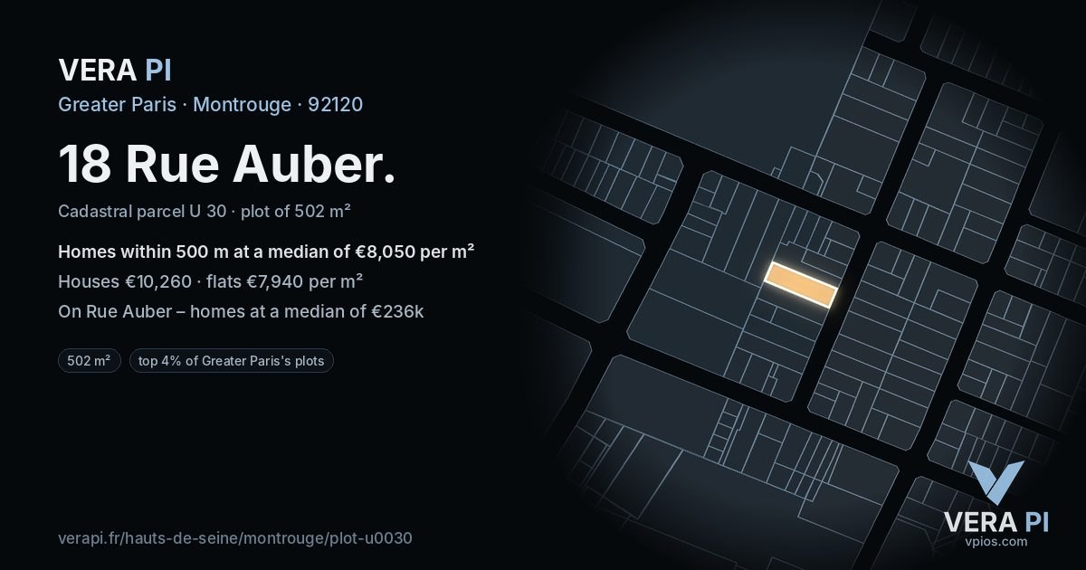 18 Rue Auber, Montrouge at night – the plot lit, the parcels around coloured by the prices near them