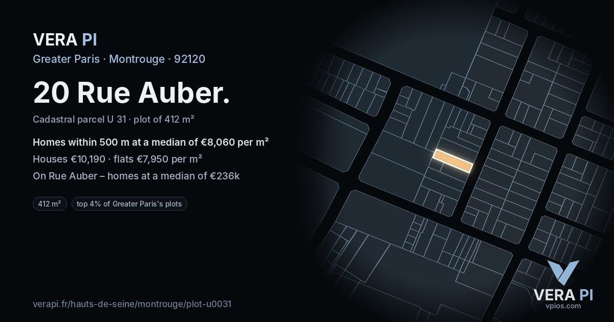 20 Rue Auber, Montrouge at night – the plot lit, the parcels around coloured by the prices near them