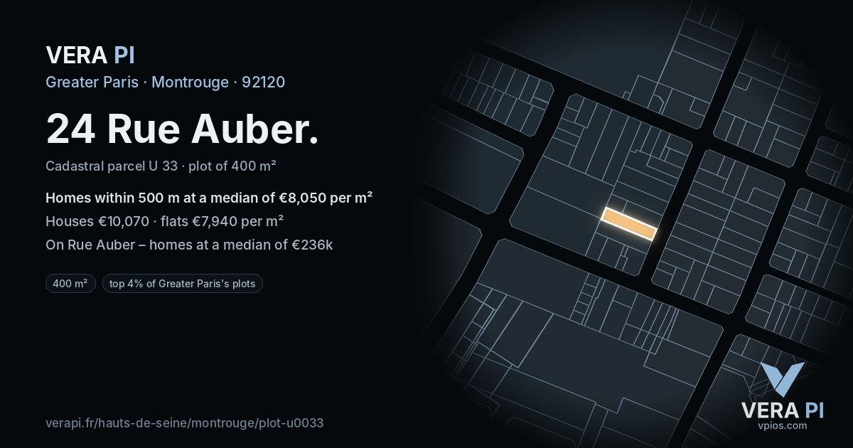 24 Rue Auber, Montrouge at night – the plot lit, the parcels around coloured by the prices near them