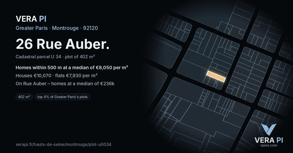 26 Rue Auber, Montrouge at night – the plot lit, the parcels around coloured by the prices near them