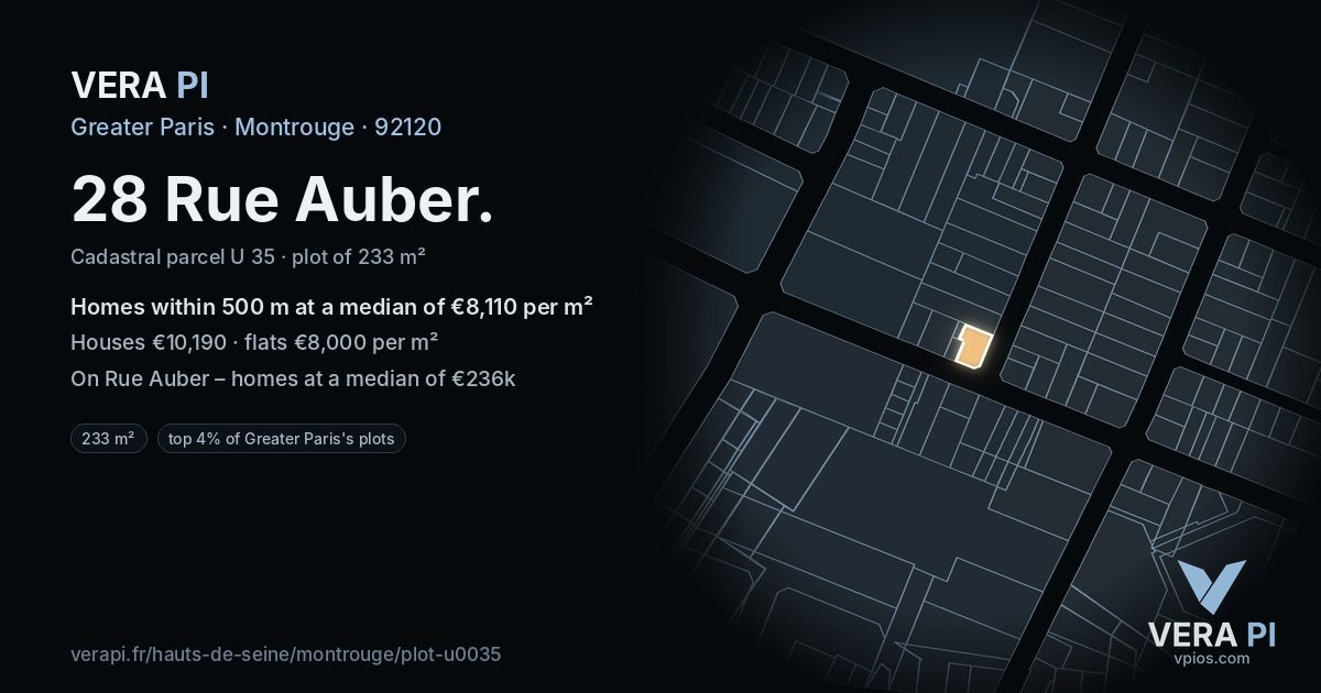 28 Rue Auber, Montrouge at night – the plot lit, the parcels around coloured by the prices near them