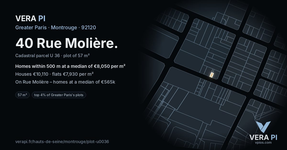 40 Rue Molière, Montrouge at night – the plot lit, the parcels around coloured by the prices near them