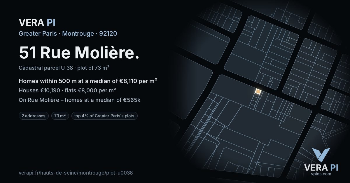 51 Rue Molière, Montrouge at night – the plot lit, the parcels around coloured by the prices near them