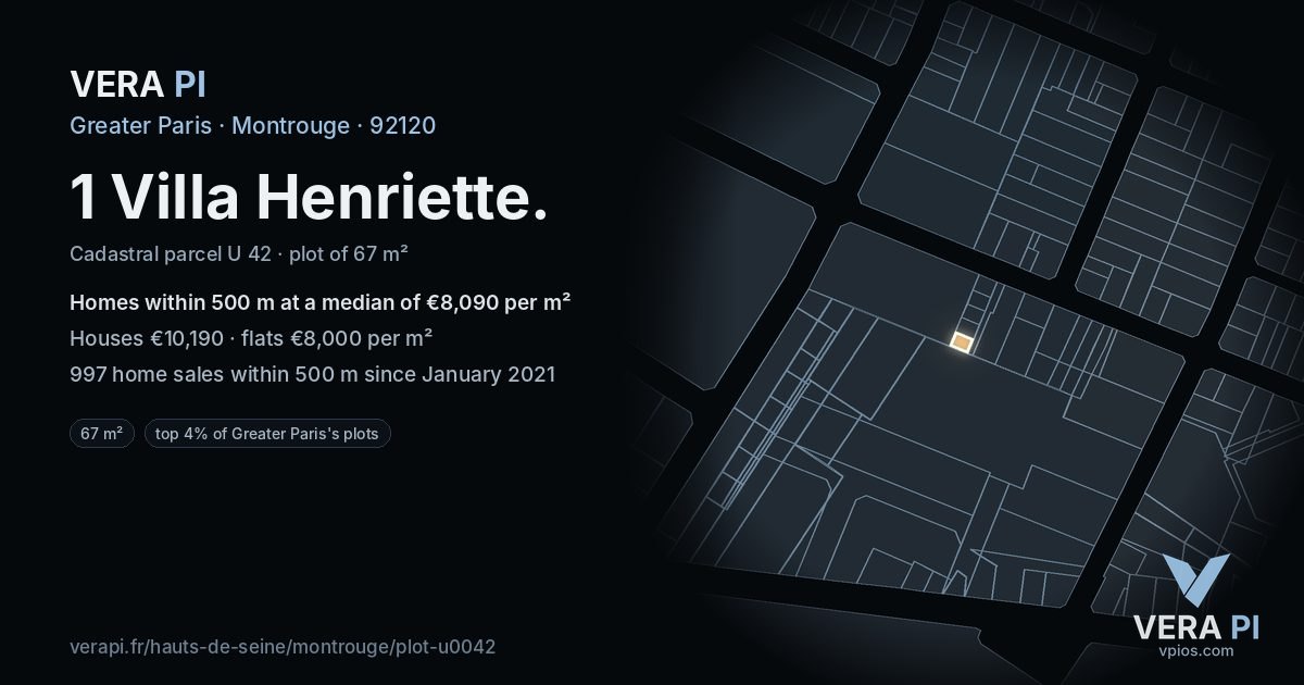 1 Villa Henriette, Montrouge at night – the plot lit, the parcels around coloured by the prices near them