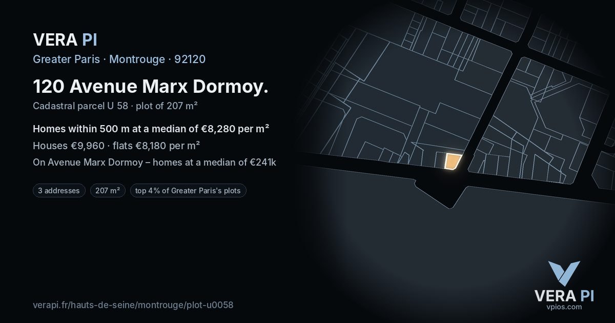 120 Avenue Marx Dormoy, Montrouge at night – the plot lit, the parcels around coloured by the prices near them