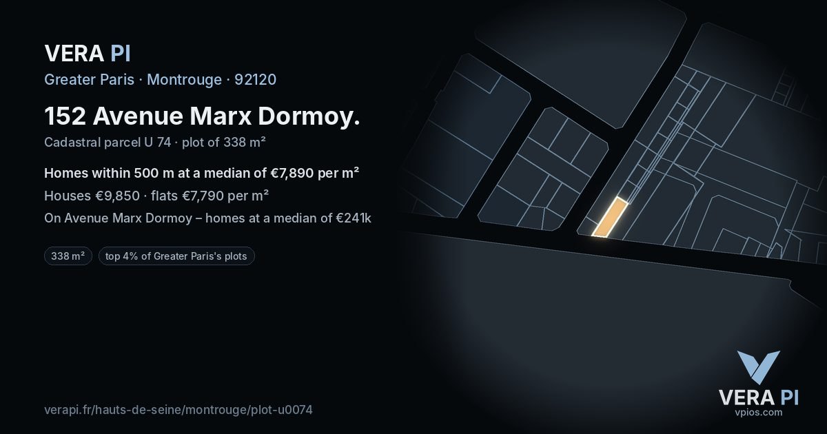 152 Avenue Marx Dormoy, Montrouge at night – the plot lit, the parcels around coloured by the prices near them