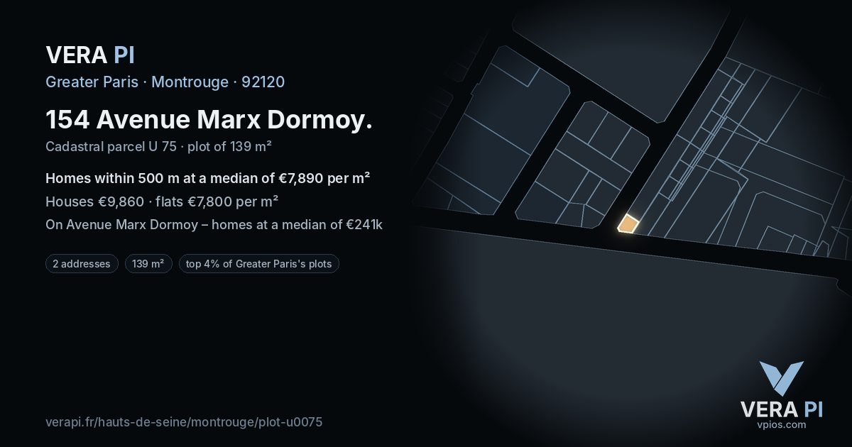 154 Avenue Marx Dormoy, Montrouge at night – the plot lit, the parcels around coloured by the prices near them