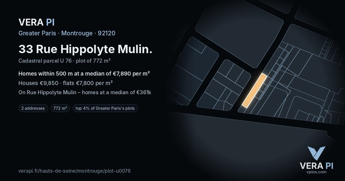 33 Rue Hippolyte Mulin, Montrouge at night – the plot lit, the parcels around coloured by the prices near them