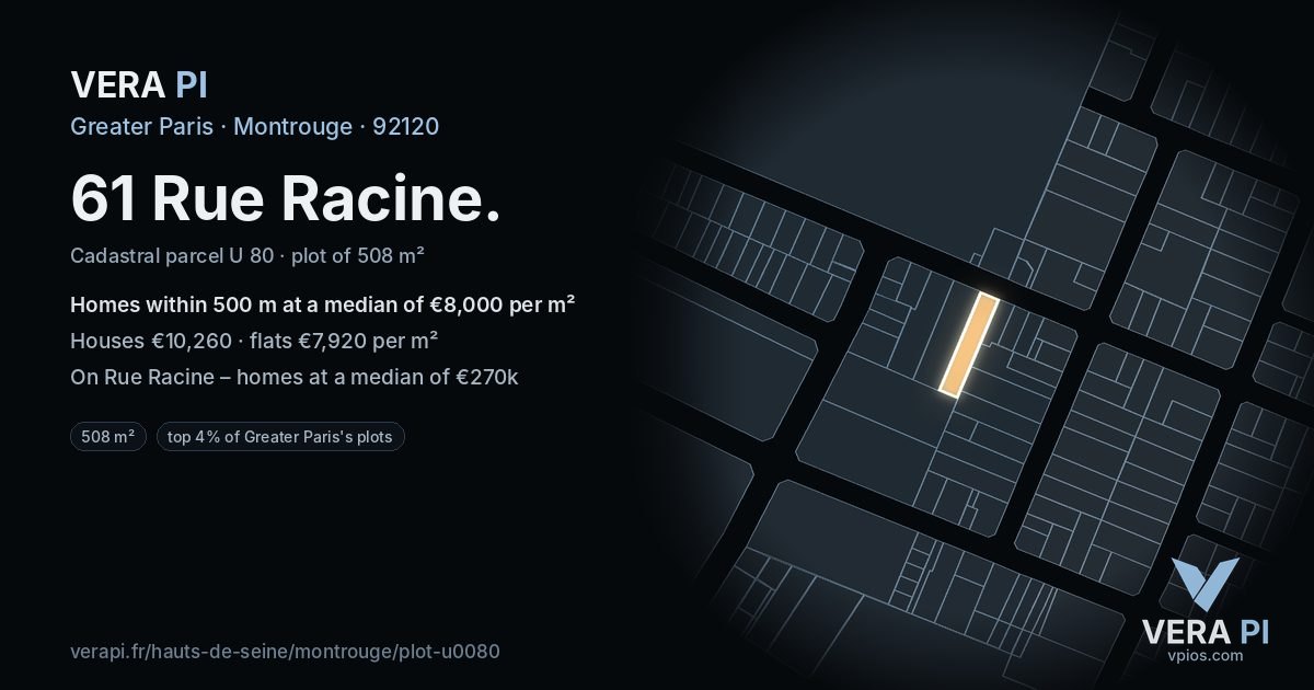 61 Rue Racine, Montrouge at night – the plot lit, the parcels around coloured by the prices near them