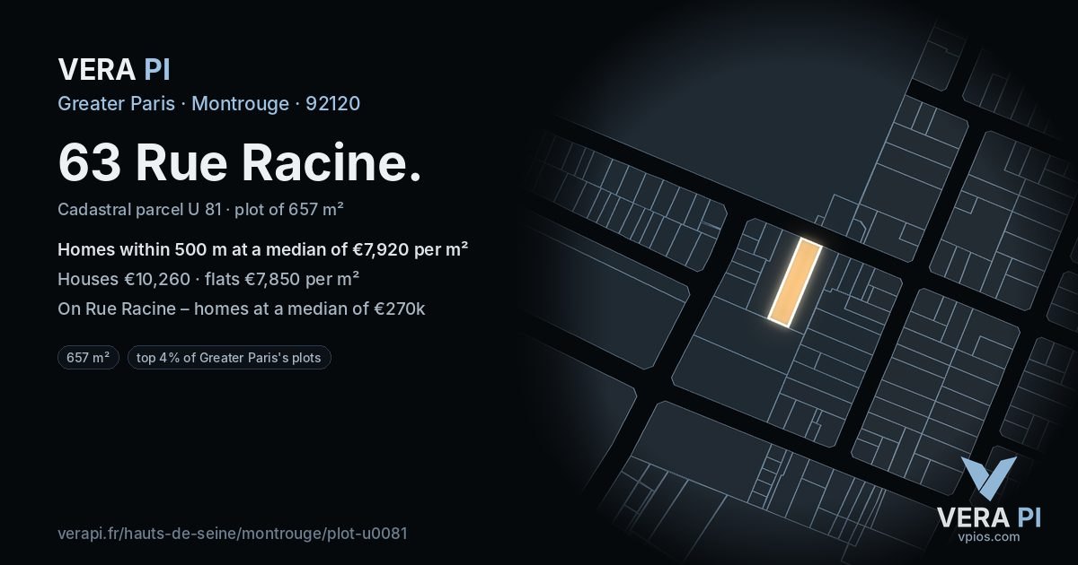 63 Rue Racine, Montrouge at night – the plot lit, the parcels around coloured by the prices near them