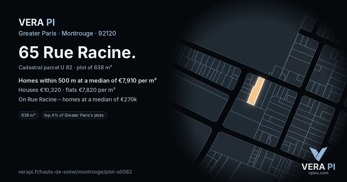 65 Rue Racine, Montrouge at night – the plot lit, the parcels around coloured by the prices near them