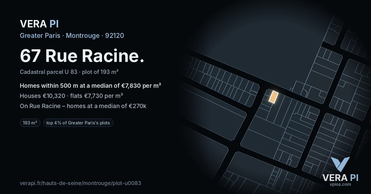 67 Rue Racine, Montrouge at night – the plot lit, the parcels around coloured by the prices near them