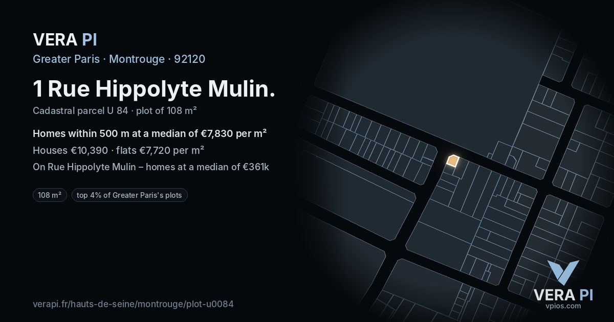 1 Rue Hippolyte Mulin, Montrouge at night – the plot lit, the parcels around coloured by the prices near them