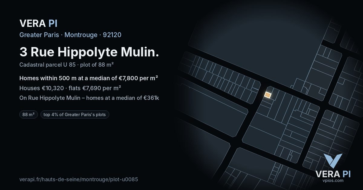 3 Rue Hippolyte Mulin, Montrouge at night – the plot lit, the parcels around coloured by the prices near them