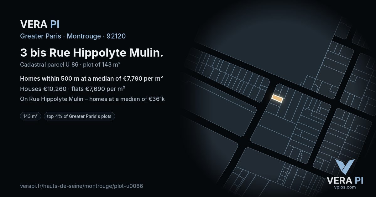 3 bis Rue Hippolyte Mulin, Montrouge at night – the plot lit, the parcels around coloured by the prices near them