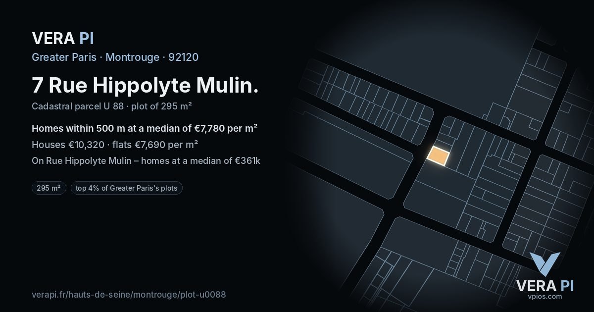 7 Rue Hippolyte Mulin, Montrouge at night – the plot lit, the parcels around coloured by the prices near them