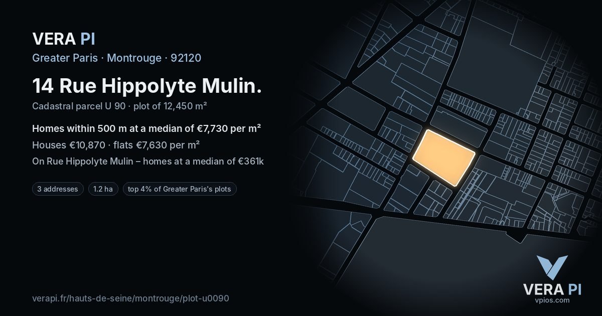 14 Rue Hippolyte Mulin, Montrouge at night – the plot lit, the parcels around coloured by the prices near them