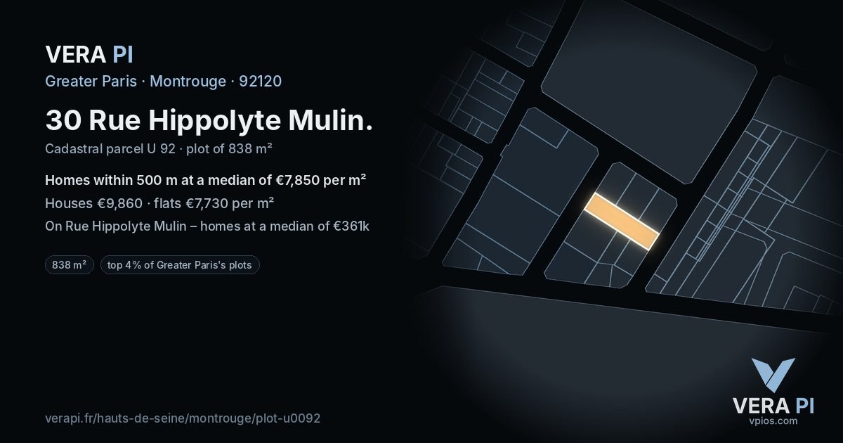 30 Rue Hippolyte Mulin, Montrouge at night – the plot lit, the parcels around coloured by the prices near them