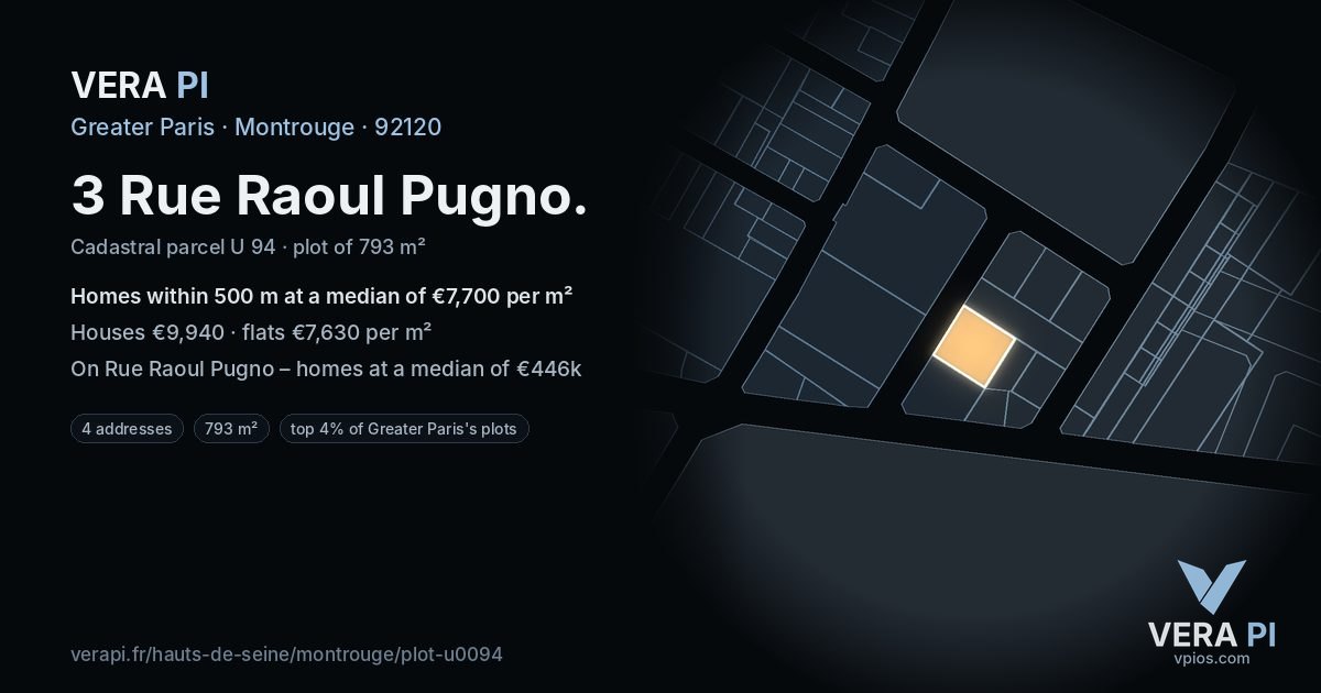 3 Rue Raoul Pugno, Montrouge at night – the plot lit, the parcels around coloured by the prices near them