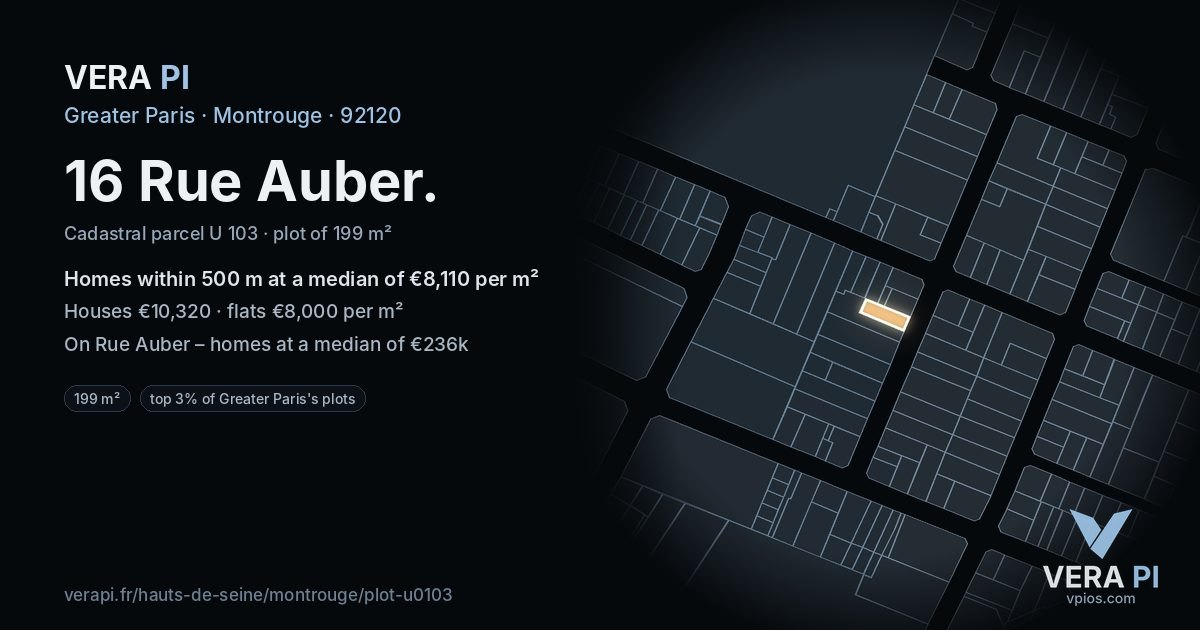 16 Rue Auber, Montrouge at night – the plot lit, the parcels around coloured by the prices near them