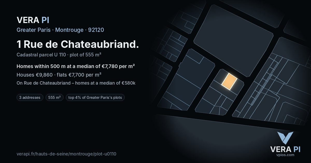 1 Rue de Chateaubriand, Montrouge at night – the plot lit, the parcels around coloured by the prices near them