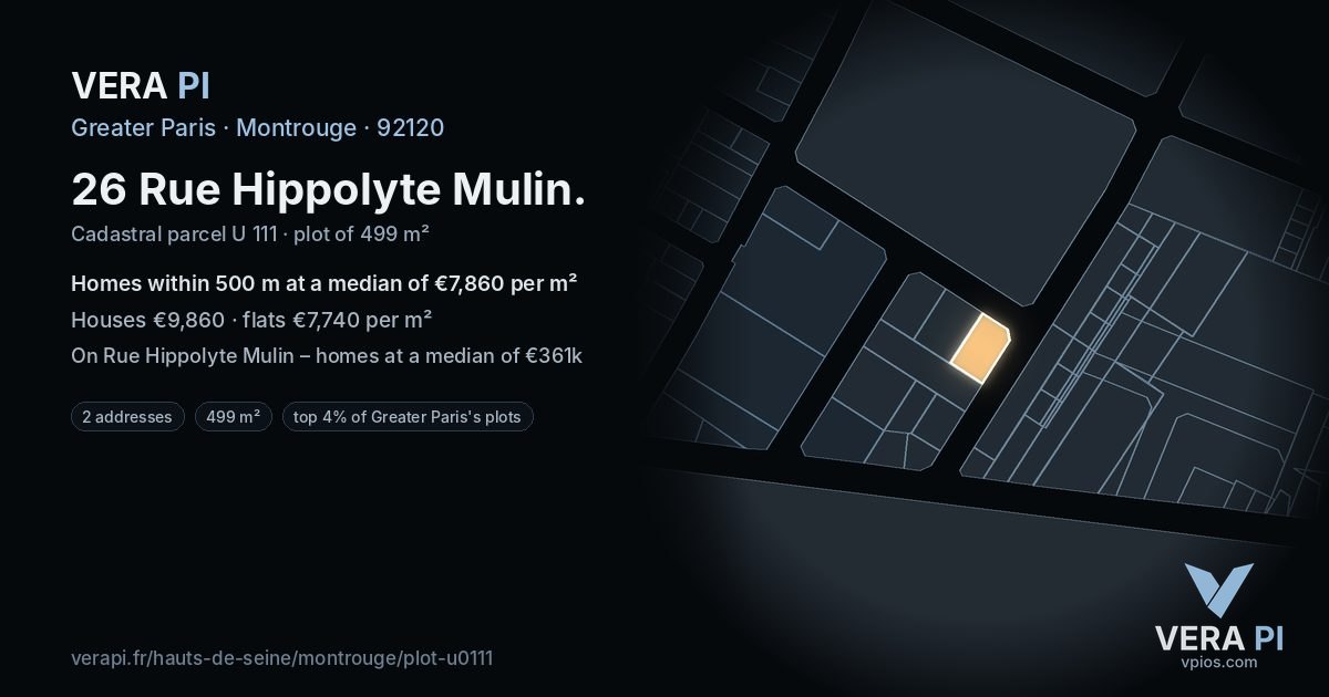 26 Rue Hippolyte Mulin, Montrouge at night – the plot lit, the parcels around coloured by the prices near them