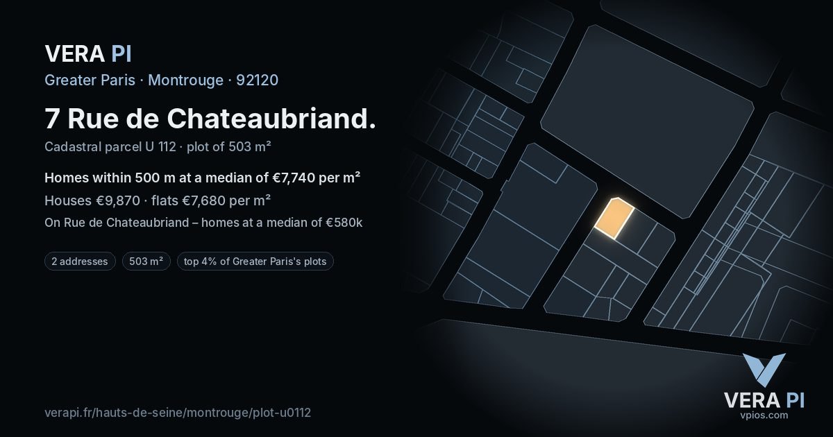 7 Rue de Chateaubriand, Montrouge at night – the plot lit, the parcels around coloured by the prices near them