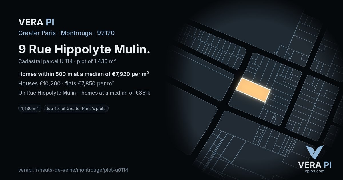9 Rue Hippolyte Mulin, Montrouge at night – the plot lit, the parcels around coloured by the prices near them