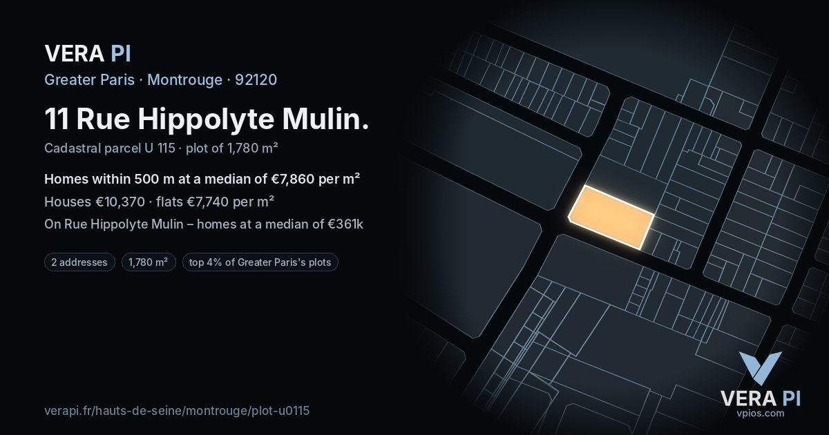 11 Rue Hippolyte Mulin, Montrouge at night – the plot lit, the parcels around coloured by the prices near them