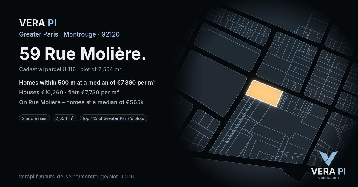 59 Rue Molière, Montrouge at night – the plot lit, the parcels around coloured by the prices near them