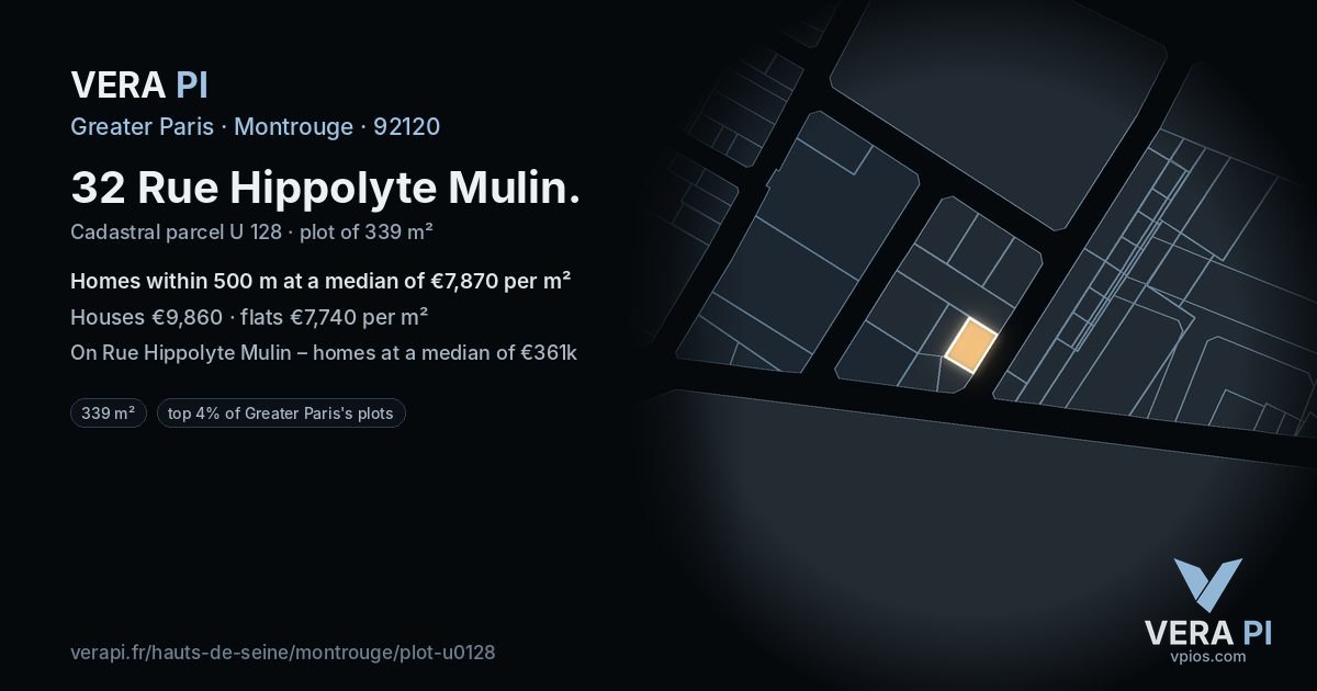 32 Rue Hippolyte Mulin, Montrouge at night – the plot lit, the parcels around coloured by the prices near them