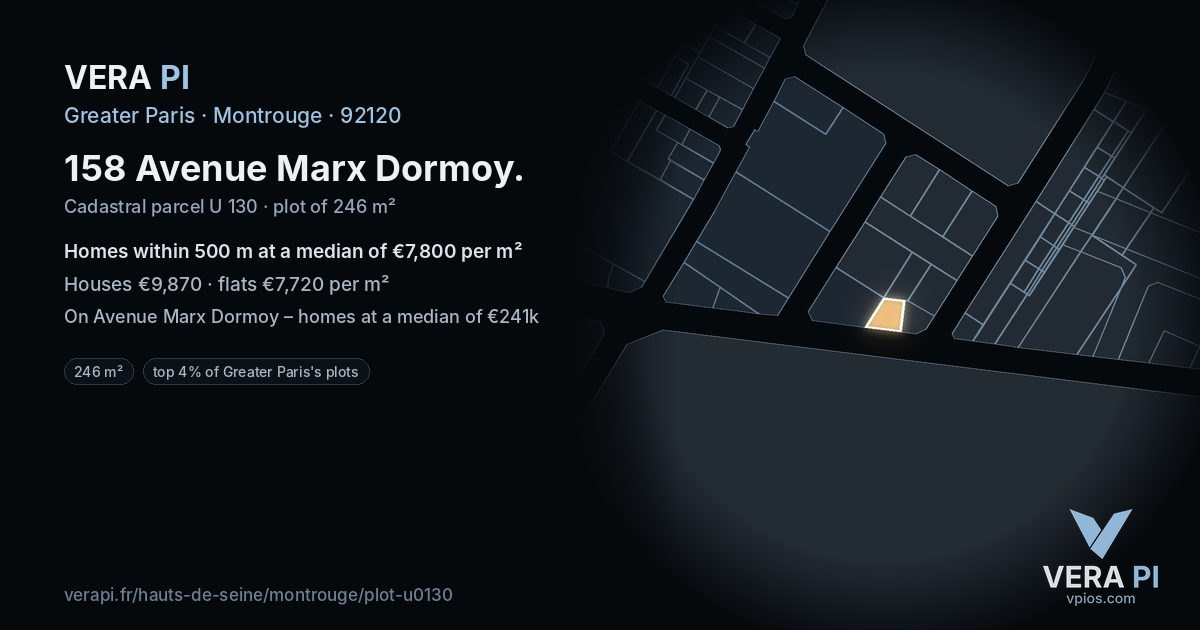 158 Avenue Marx Dormoy, Montrouge at night – the plot lit, the parcels around coloured by the prices near them