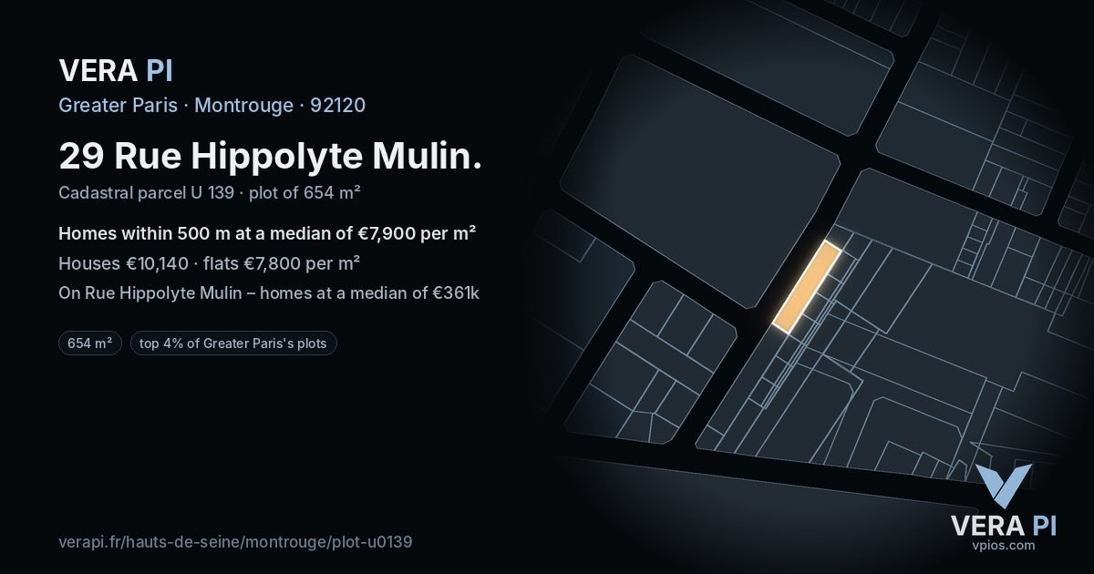 29 Rue Hippolyte Mulin, Montrouge at night – the plot lit, the parcels around coloured by the prices near them
