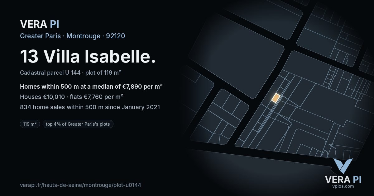 13 Villa Isabelle, Montrouge at night – the plot lit, the parcels around coloured by the prices near them