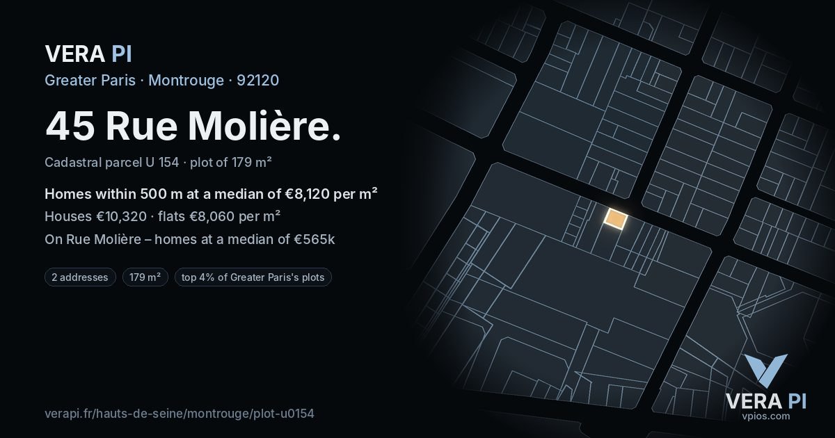 45 Rue Molière, Montrouge at night – the plot lit, the parcels around coloured by the prices near them
