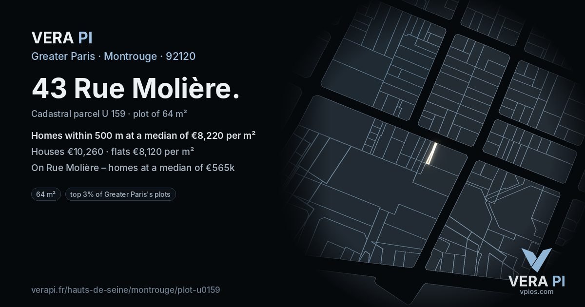 43 Rue Molière, Montrouge at night – the plot lit, the parcels around coloured by the prices near them