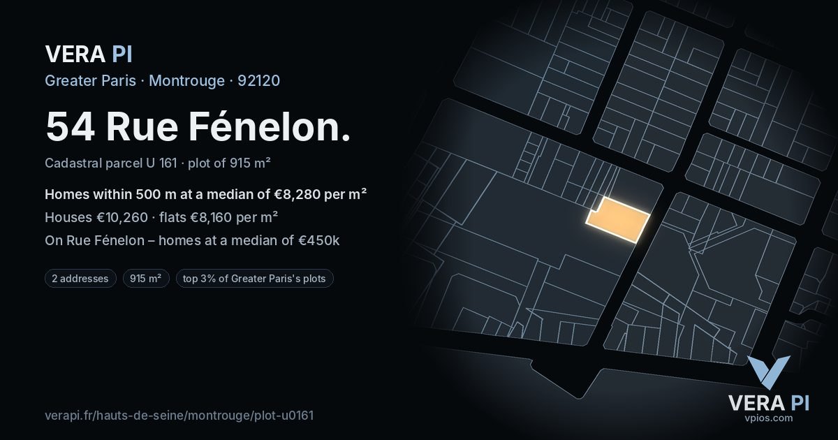 54 Rue Fénelon, Montrouge at night – the plot lit, the parcels around coloured by the prices near them