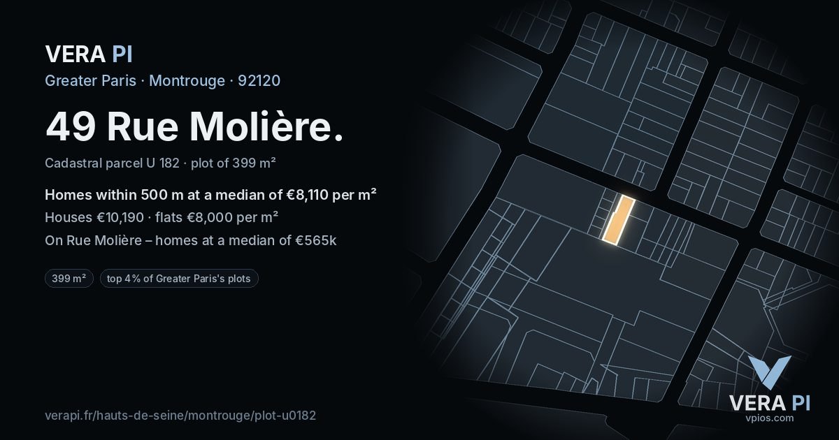 49 Rue Molière, Montrouge at night – the plot lit, the parcels around coloured by the prices near them