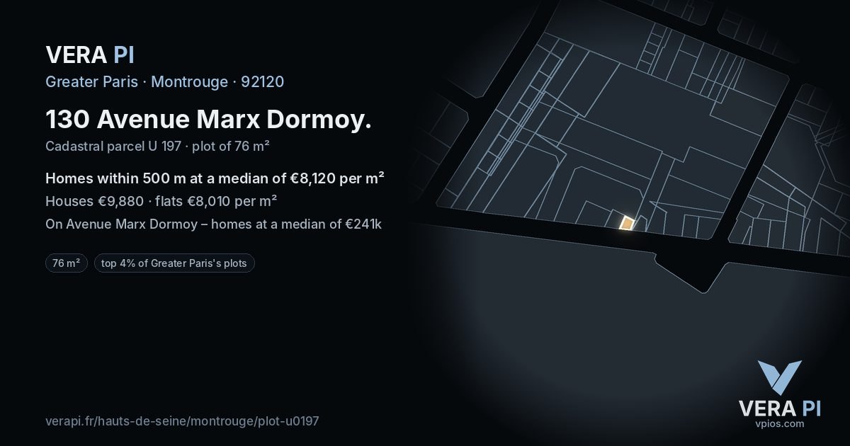 130 Avenue Marx Dormoy, Montrouge at night – the plot lit, the parcels around coloured by the prices near them